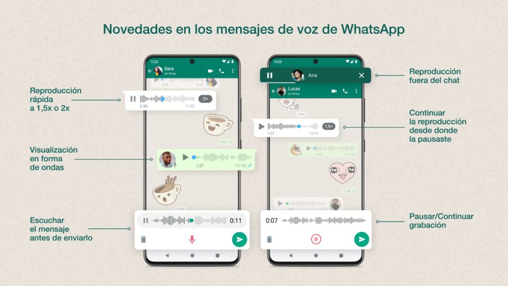 novos recursos de audio do whatsapp